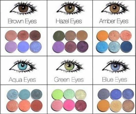 How to choose eyeshadow to match your eye colour_Otara Cosmetics OEM & ODM Make Up